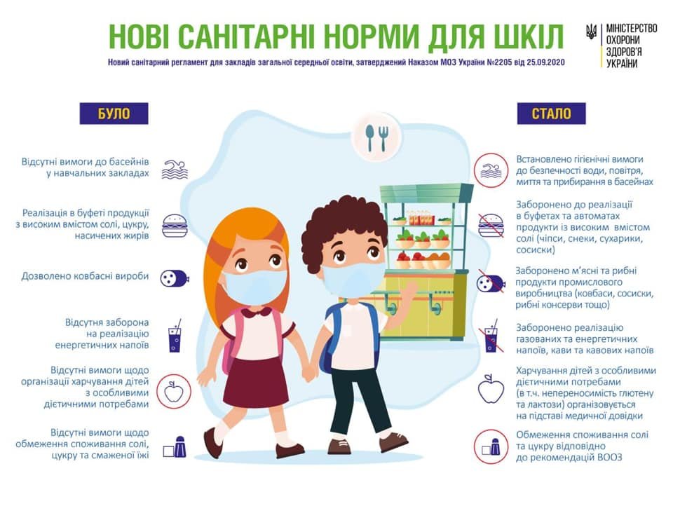Новий санітарний регламент для шкіл: що зміниться у закладах освіти Сумщини?, фото-1