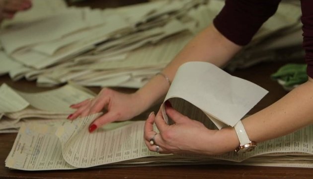 Перемагає Артем Семеніхін: дані виборчої комісії